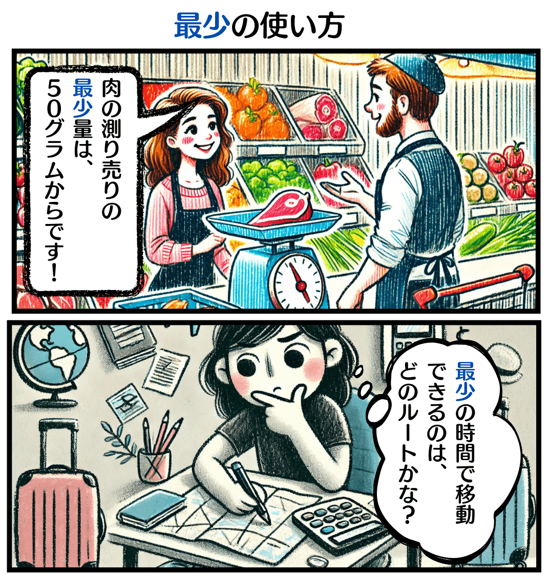 最少の使い方のマンガ