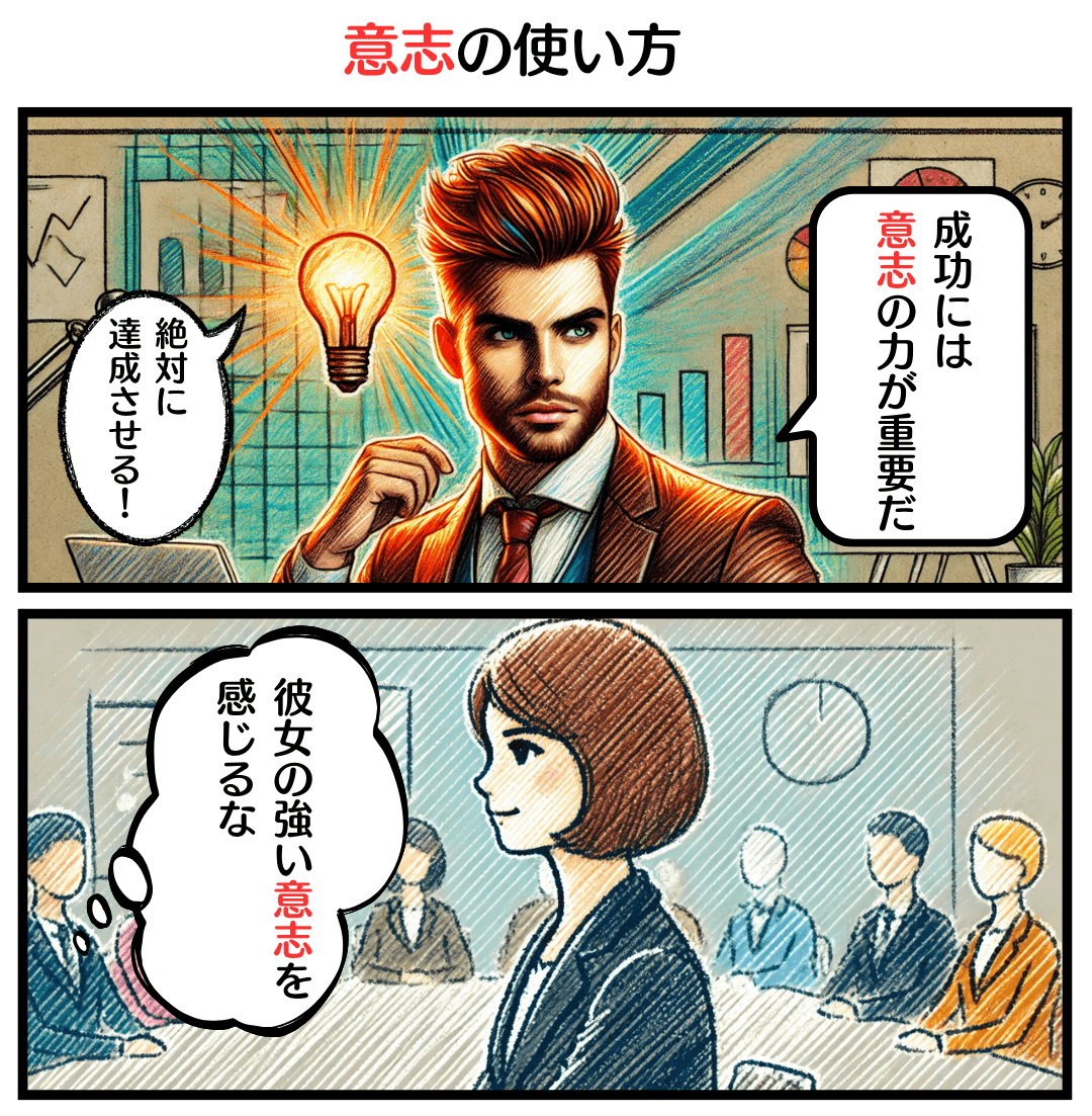 意志の使い方のマンガ