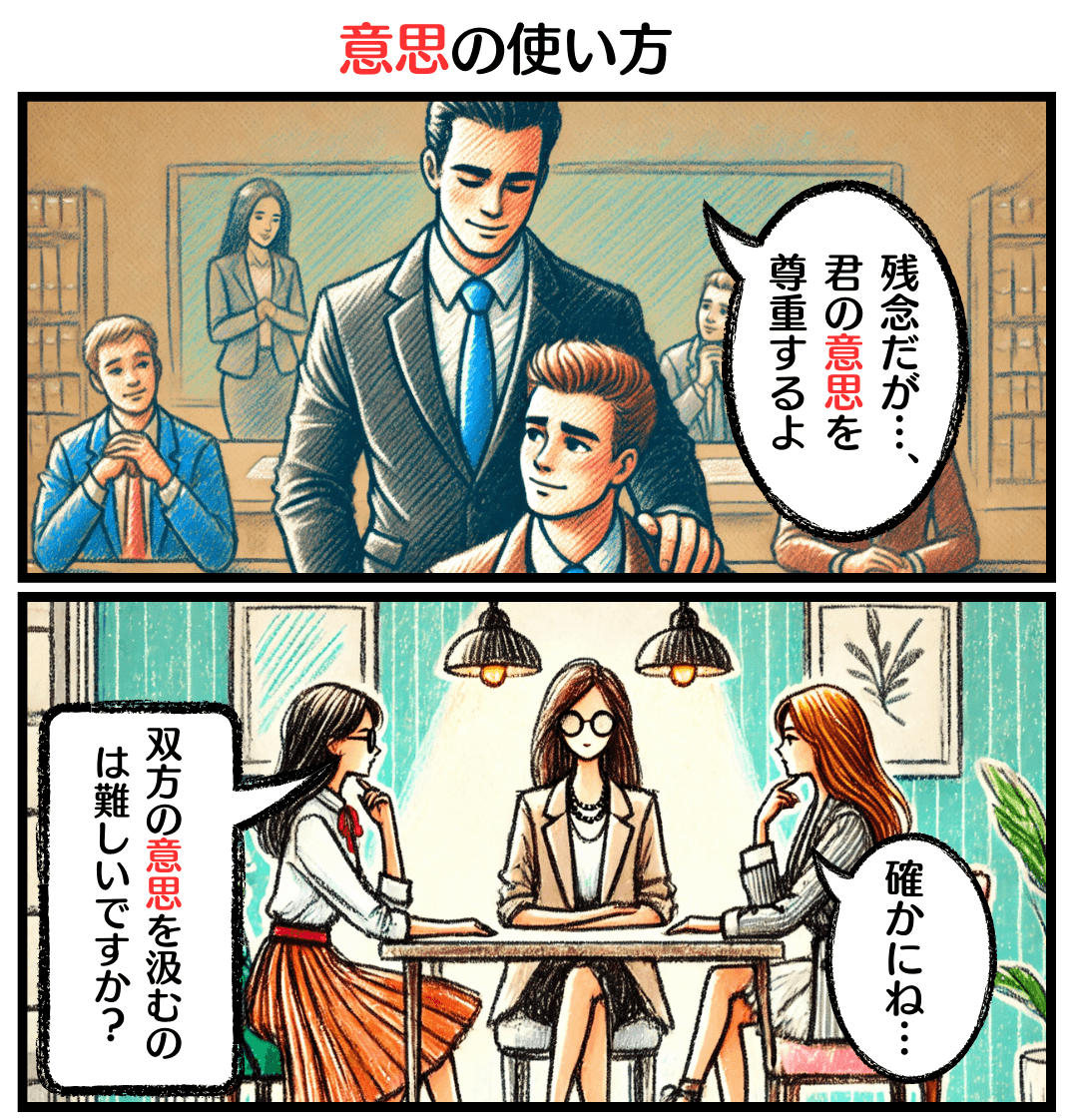 意思の使い方のマンガ