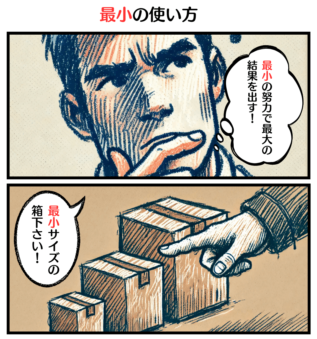 最小の使い方のマンガ