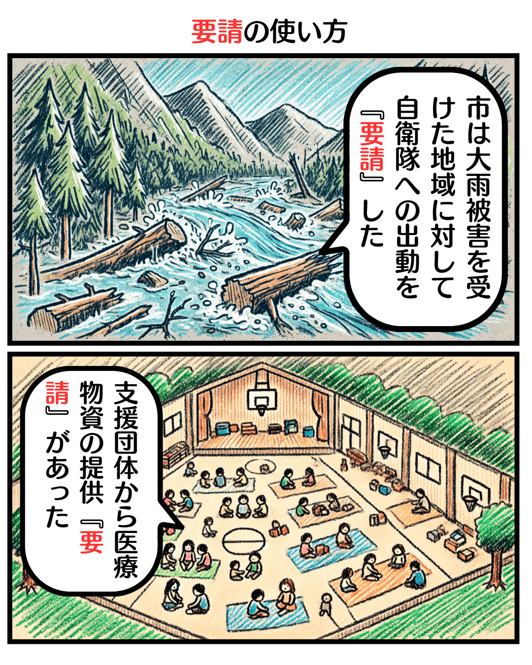 「要請」の使い方のマンガ