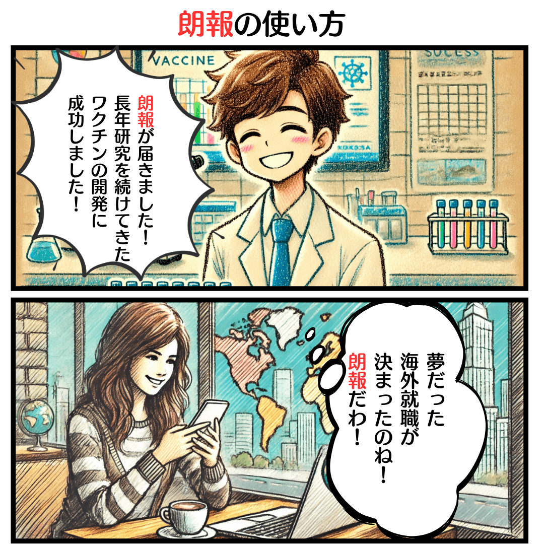 朗報の使い方のマンガ